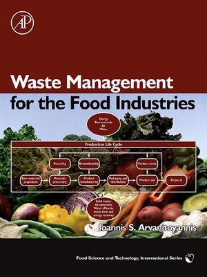 cover image of Waste Management for the Food Industries